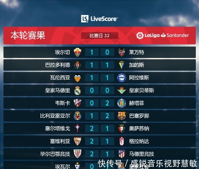 球员和俱乐 球员和俱乐