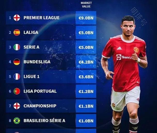 根据莫雷托 根据莫雷托